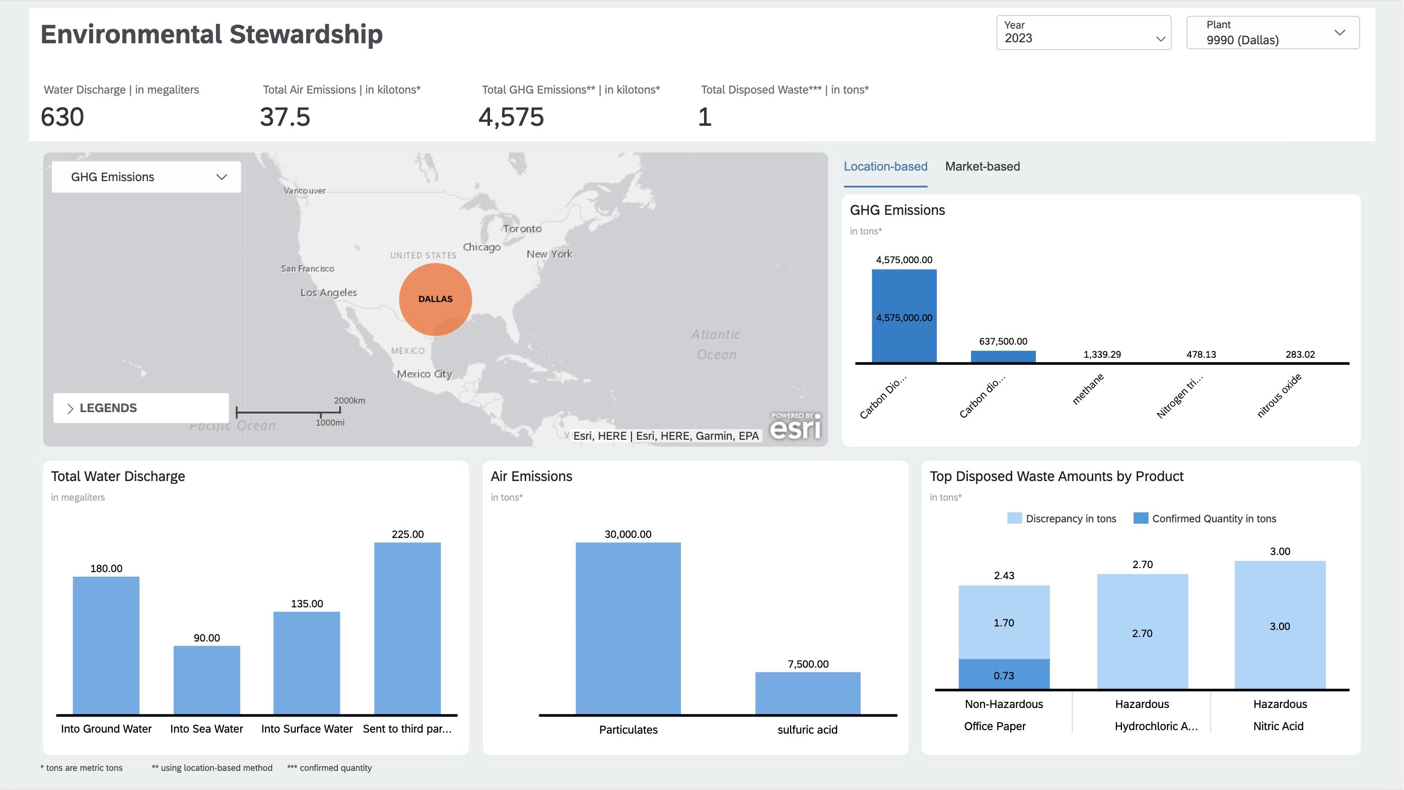 Sustainability analytics thumbnail